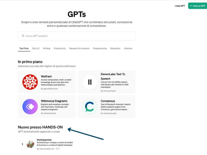 Come creare i GPTs per utilizzare l’AI in modo efficiente e mirato in azienda