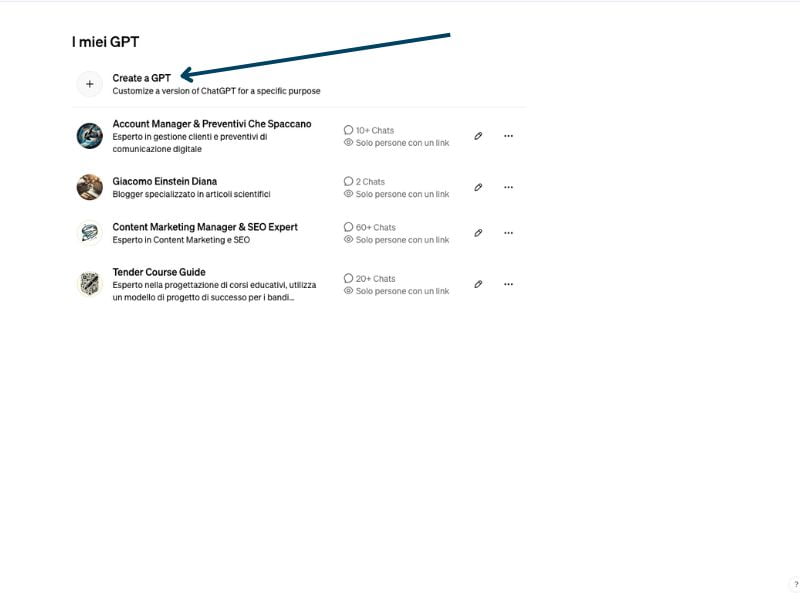 Come creare i GPTs per utilizzare l’AI in modo efficiente e mirato in azienda